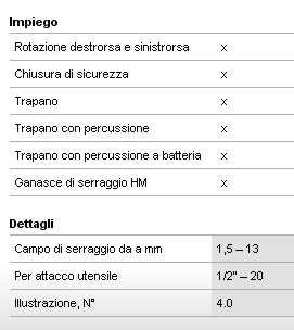 MANDRINO AUTOSER 1.5-13 MM