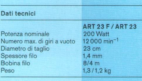 CAR/ABR 93x178 MM   GR.120