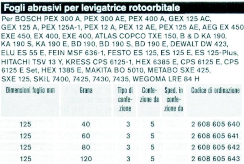 CARTA ABR C/VELC diametro 150 GR60