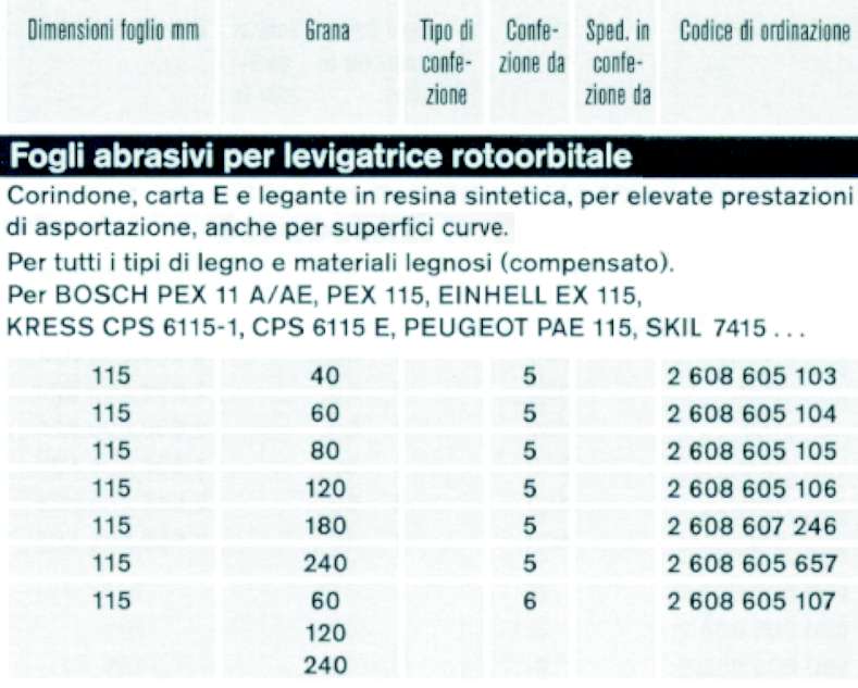 CARTA ABRAS diametro 115 MM GR  60
