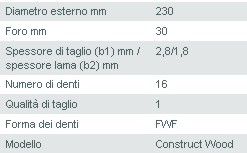 LAMA SEG/CIR diametro 230x2.8  16D