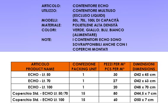 COPERCHIO ECHO 50/70 VERDE