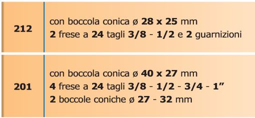 FRESA RUBIN diametro 40X27 3/8 1" 