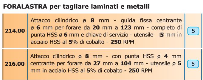 FORALASTRA CIL. diametro 8 20-123 