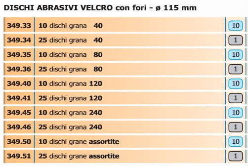 DISCO C/VELC diametro 115 G40 10PZ