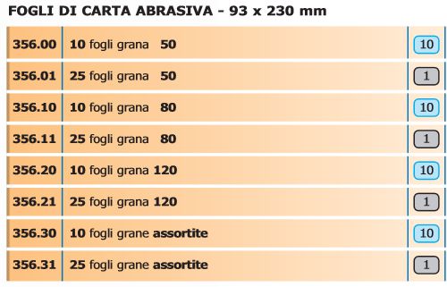 FOGLI ABR 93X230 G50 10P  