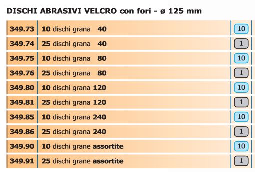 DISCO C/VELC diametro 125 G40 10PZ