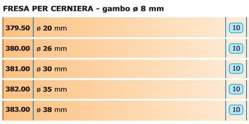 FRESA X CERNIERA diametro 26mm    