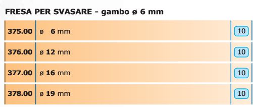 FRESA X SVASARE diametro 6mm      