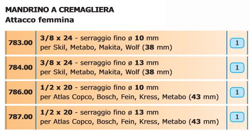 MANDRINO CREMAGL diametro 10 SKIL 