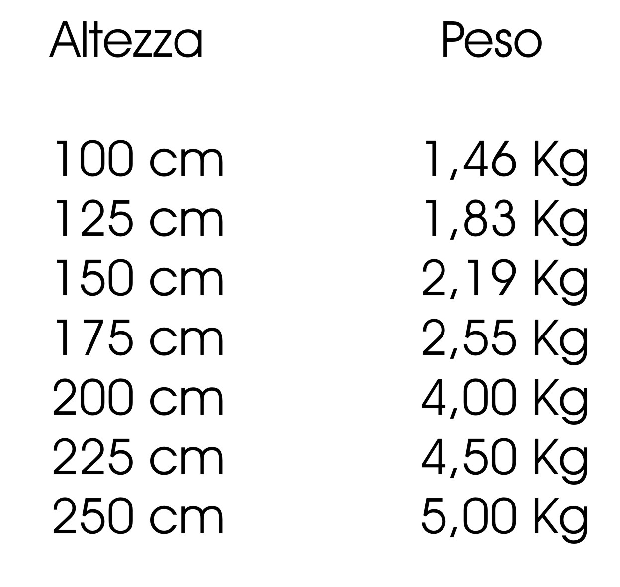 PALI PL TOP 30x30x3 H100  