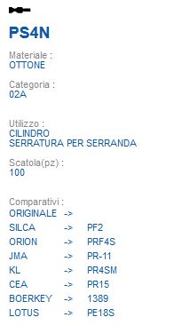CHIAVE PS4N | PF2         