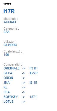 CHIAVE I17R | IE27R       