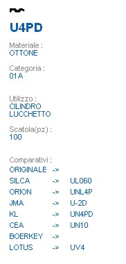 CHIAVE U4PD | UL060       