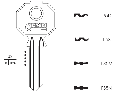 CHIAVE PS5N | PF092       