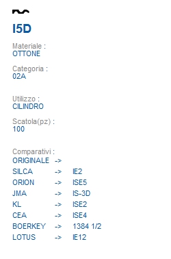 CHIAVE I5D | IE2          
