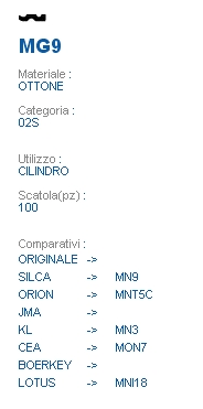 CHIAVE MG9 | MN9          