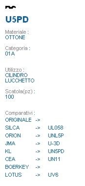 CHIAVE U5PD | UL058       