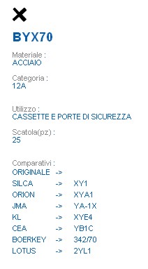 CHIAVE BYX70 | XY1        