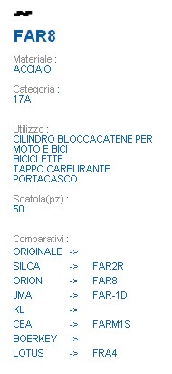 CHIAVE FAR8 | FAR2R       