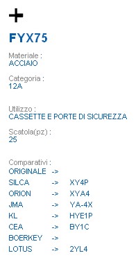 CHIAVE FYX75 | XY4P       
