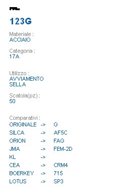CHIAVE 123G | AF5C        