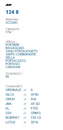 CHIAVE 124 8 | AF4D       