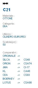 CHIAVE C21 | CS48         