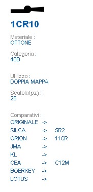 CHIAVE 1CR10 | 5R2        