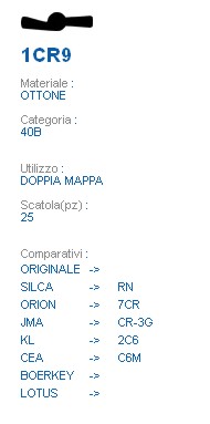 CHIAVE 1CR9 | RN          