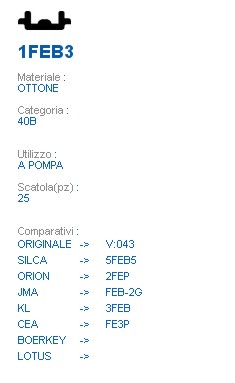 CHIAVE 1FEB3 | 5FEB       