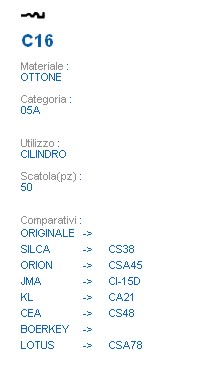 CHIAVE C16 | CS38         