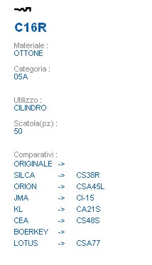CHIAVE C16R | CS38R       