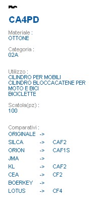 CHIAVE CA4PD | CAF2       