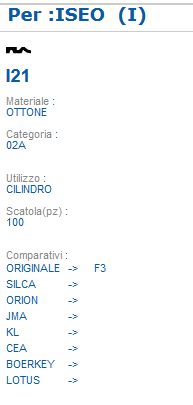 CHIAVE I21 | IE31         