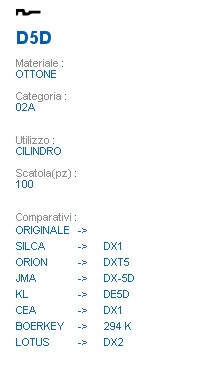 CHIAVE D5D | DX1          