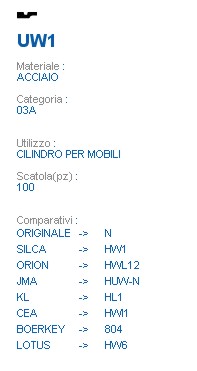 CHIAVE UW1 | HW1          