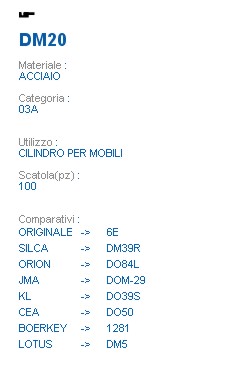 CHIAVE DM20 | DM39R       