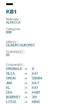 CHIAVE KB1 | KA1          