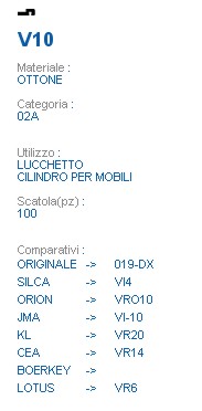 CHIAVE V10 | VI4          