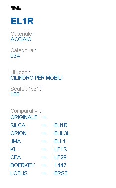 CHIAVE EL1R | EU1R        