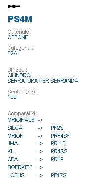 CHIAVE PS4M | PF2S        