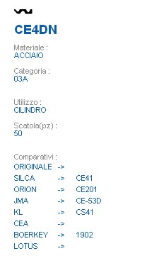 CHIAVE CE4DN | CE41       