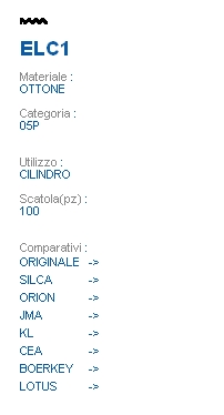 CHIAVE RN8 | REN1         