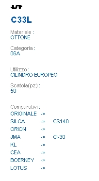 CHIAVE C33L | CS140       