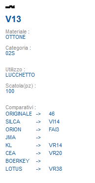 CHIAVE V13 | VI14         