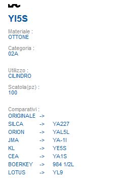 CHIAVE YI5S | YA227       