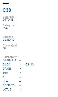 CHIAVE C38 | CS143        