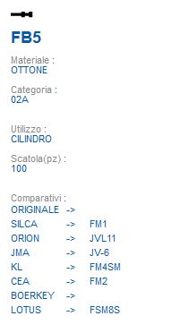 CHIAVE FB5 | FM1          
