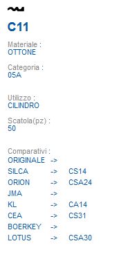 CHIAVE C11 | CS14         
